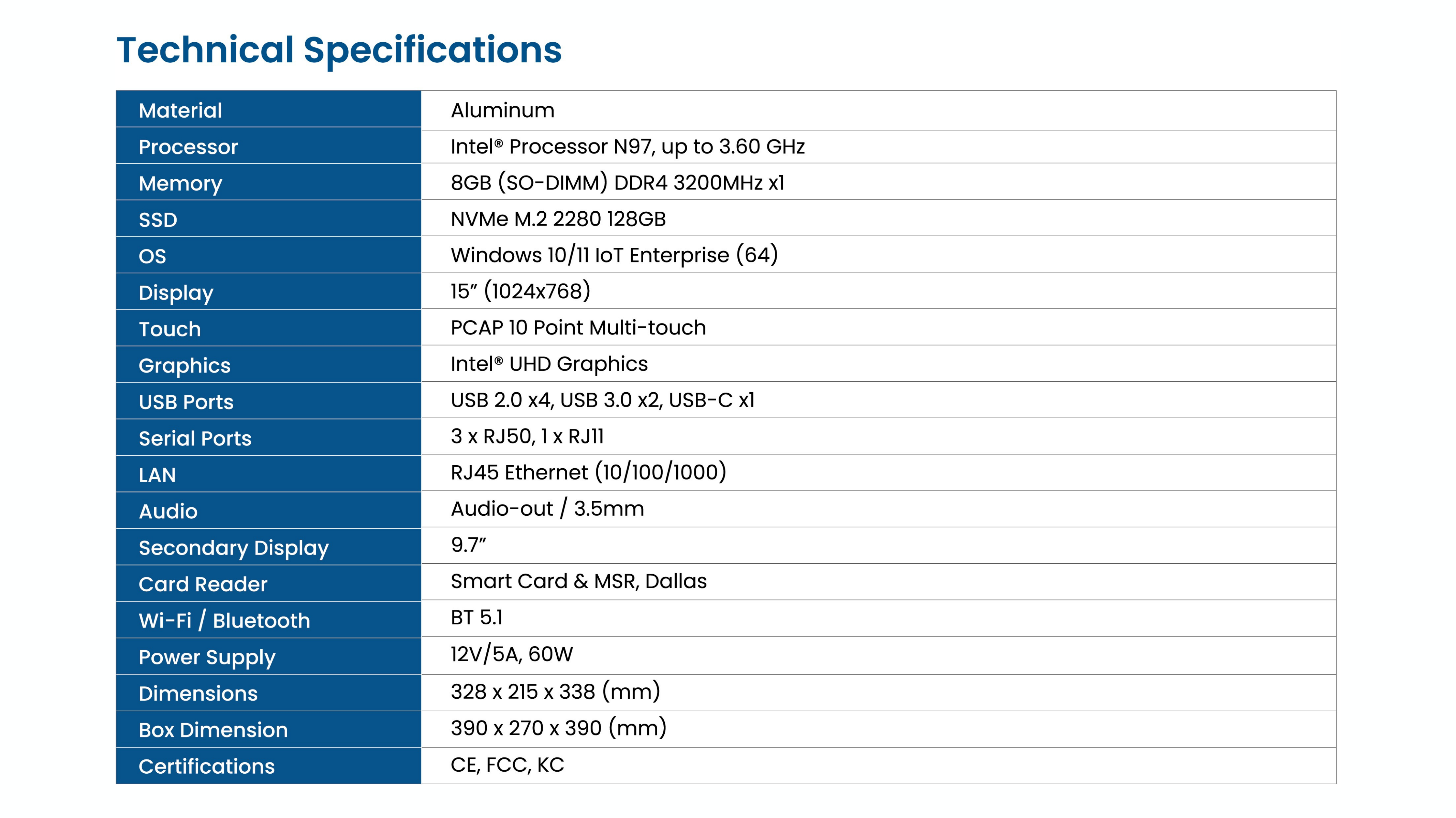 bluu Nova - Technical Specifications